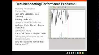 Hands on: Windows Azure Diagnostics - Troubleshooting Performance Problem