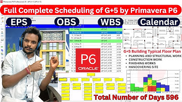 Learn Complete Scheduling of G+5 Building Project by Primavera P6 Software | Project management |