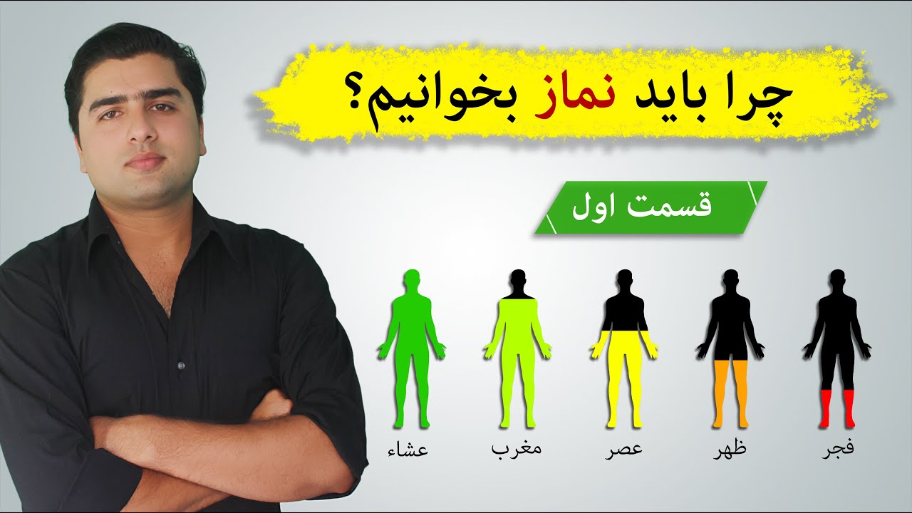 چرا باید نماز بخوانیم؟ | قسمت اول | عبدالله شمس