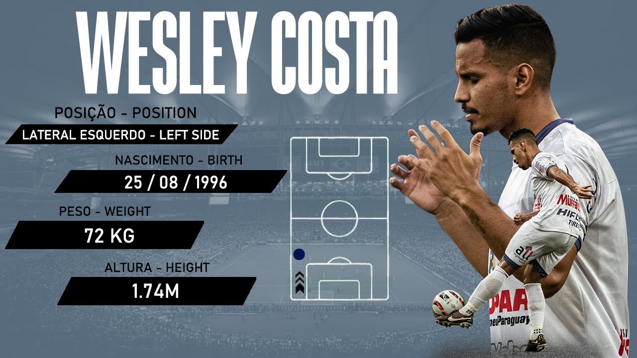 Wesley Costa - Lateral Esquerdo (Left Back) 2004 - 2023 