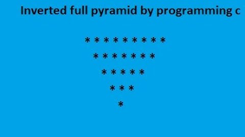 inverted full pyramid pattern in c programming language #shorts