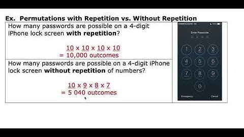 MDM4U - 4.1 - Organized Counting - VIDEO