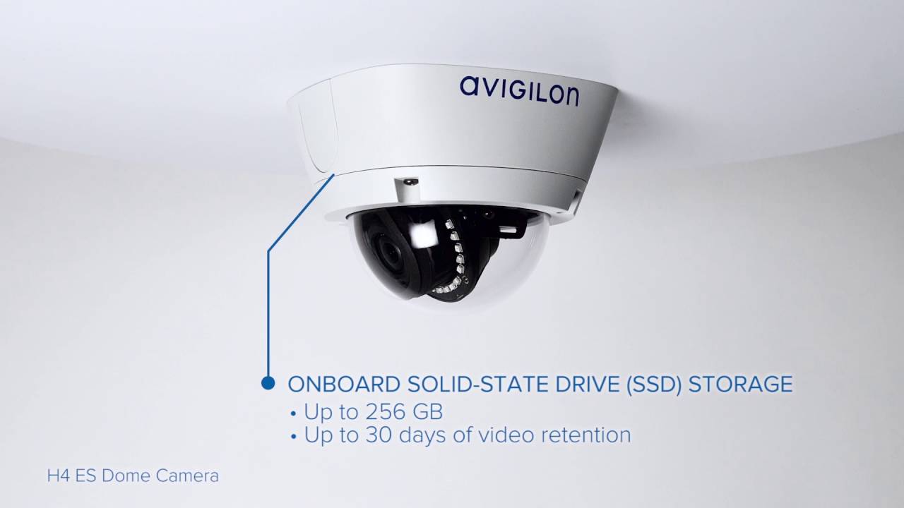 avigilon cctv price