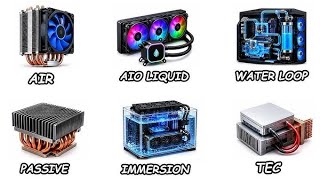 Every PC Cooling System Explained