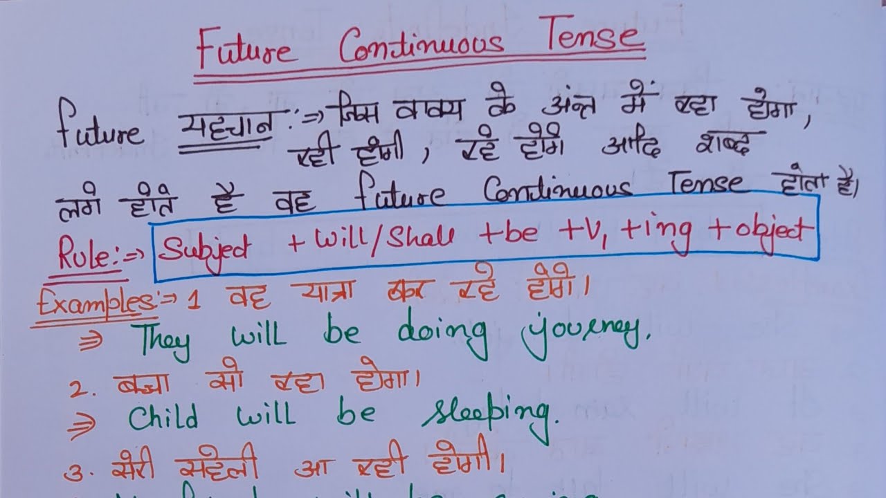 25 January 2026 Future Continuous Tense Rules with Examples - YouTube