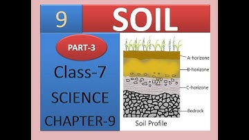 NCERT, CBSE CLASS 7 SCIENCE, CHAPTER 9 SOIL, part 3