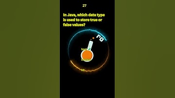 "Java Fundamentals: Unleash Your Skills with Data Types MCQs!"#java#python#oj#software#it#nareshit