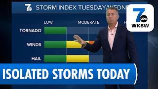 7 Weather 5am Update: Tuesday, September 1 - Buffalo, NY Forecast