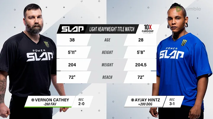Power Slap 1: Vern Cathey vs AyJay Hintz | Light Heavyweight Championship