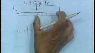 Mod-01 Lec-10 Coupled Motions