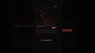 Path traversal OWASP10