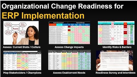 How to Do Change Management for ERP Implementation - Oracle ERP, D365 ERP, SAP S/4Hana ERP