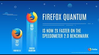 Mozilla comes roaring back with Firefox 57 I'm not calling it Quantum and can it dethrone Chrome?