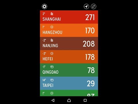 LOCATION SHANGHAI Shanghai Pollution Problems