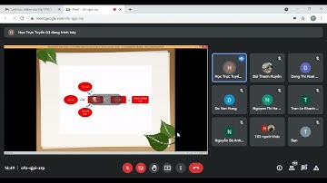 dược lí: glycosid tác dụng trên tim (1)