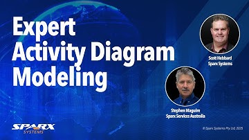 Expert Activity Diagram Modeling in Enterprise Architect