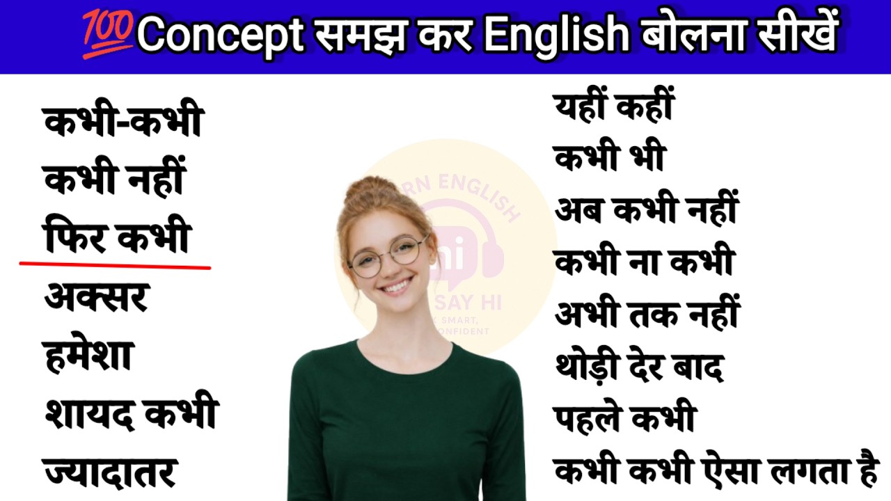 अंग्रेजी में बातचीत करना सीखें | Spoken English Practice || English bolna kaise sikhe