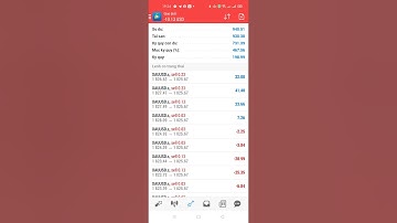 Forex Subill FX trade lỗ..!