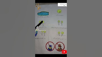 سورة المطففين جزء ٢