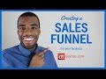 Creating a sales funnel for your business