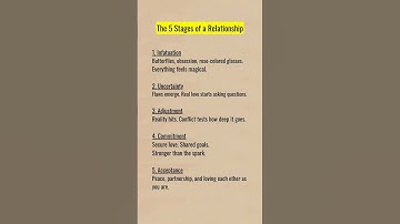 The 5 Stages of a Relationship #shorts #relationship #love