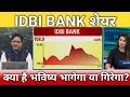 Idbi bank share latest news, idbi bank share target, idbi bank share anelysis, hold or sell?