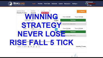 WINNING STRATEGY - Never Lose Rise Fall 5 tick - Binary.com