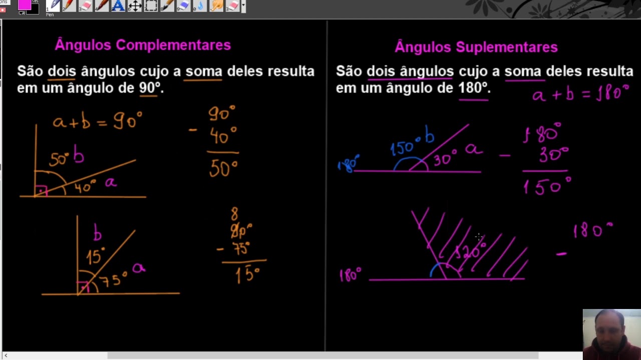 Ângulos complementares, suplementares, opostos pelo