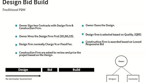 Design Bid Build