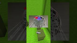 Smart Inventions You Didnt Know Existed