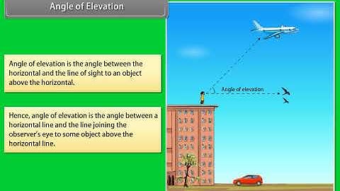 ICSE Class 10 Mathematics | Angle of Elevation | English Video