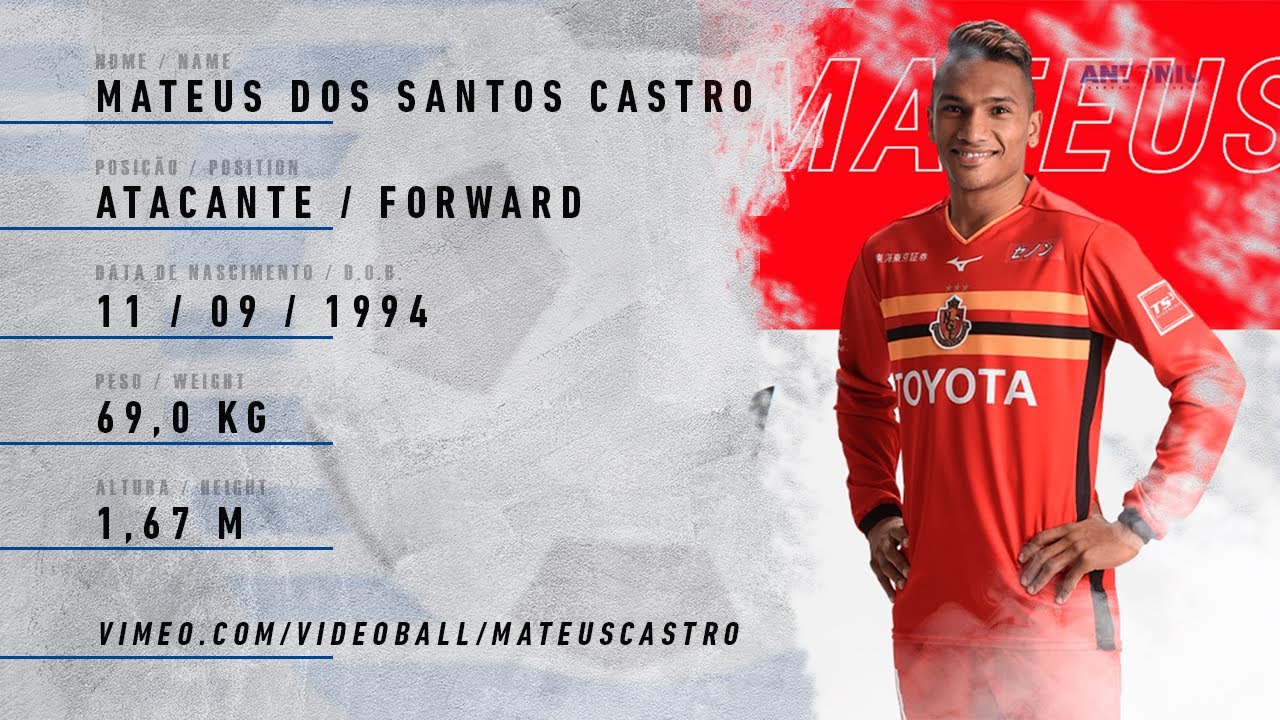 Mateus Castro – Atacante | Forward