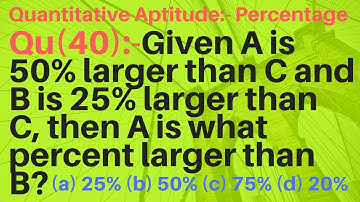 Q40 | Given A is 50% larger than C and B is 25% larger than C then A is what percent larger than B?