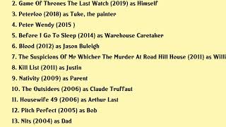 Ben Crompton Movies List Ben Crompton Filmography Of Ben Crompton