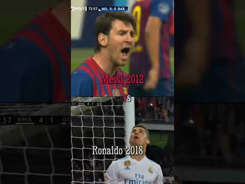 Messi on top#football