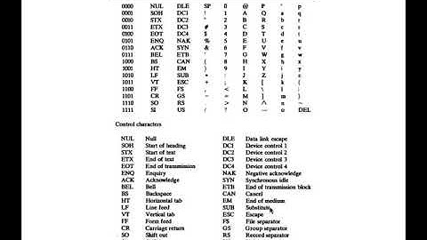 CA WK 13 Lec 25 26 VIDEO 4