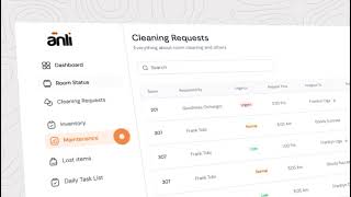 Best Hotel PMS ( All-in-one hospitality management software)