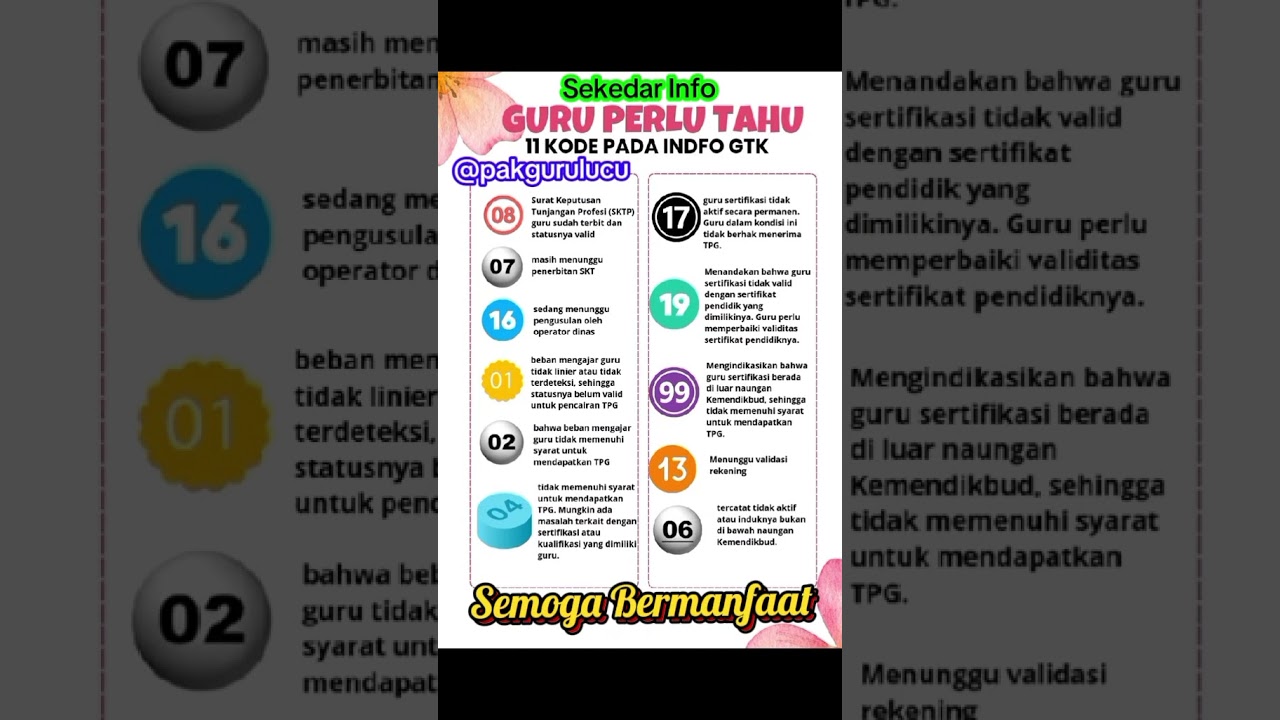 Guru Perlu Tahu 11 Kode Pada Info GTK 