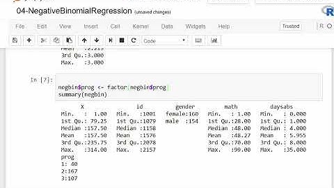 Negative Binomial Regression with R