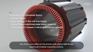 Look into ABB wound rotor (slip-ring) motors