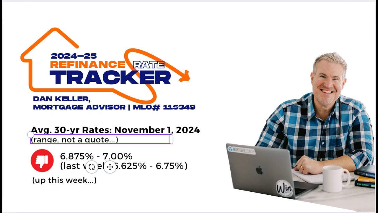 Edmonds Mortgage Broker Rate and Real Estate Prediction For 2024 Presidential Election!