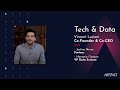 Tech and data  artefact investor presentation october 2020