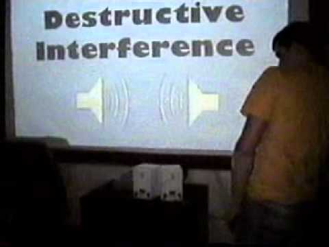 Destructive Interference