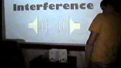 Destructive Interference