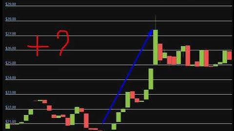 Altcoin Explosion. -Livepeer (LPT)   + 23 %.-crypto explode today-COIN  on MASSIVE NEW