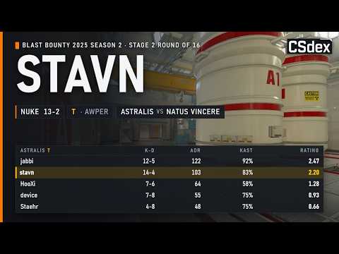 stavn POV against Natus Vincere on Nuke
