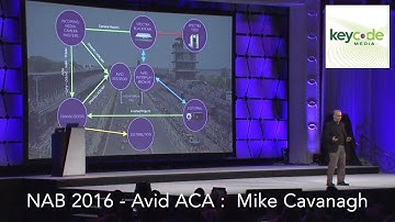 Avid ACA - NAB 2016  - Mike Cavanagh of Key Code Media