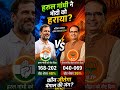 #election