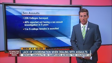 Survey: Rapes not investigated at many colleges