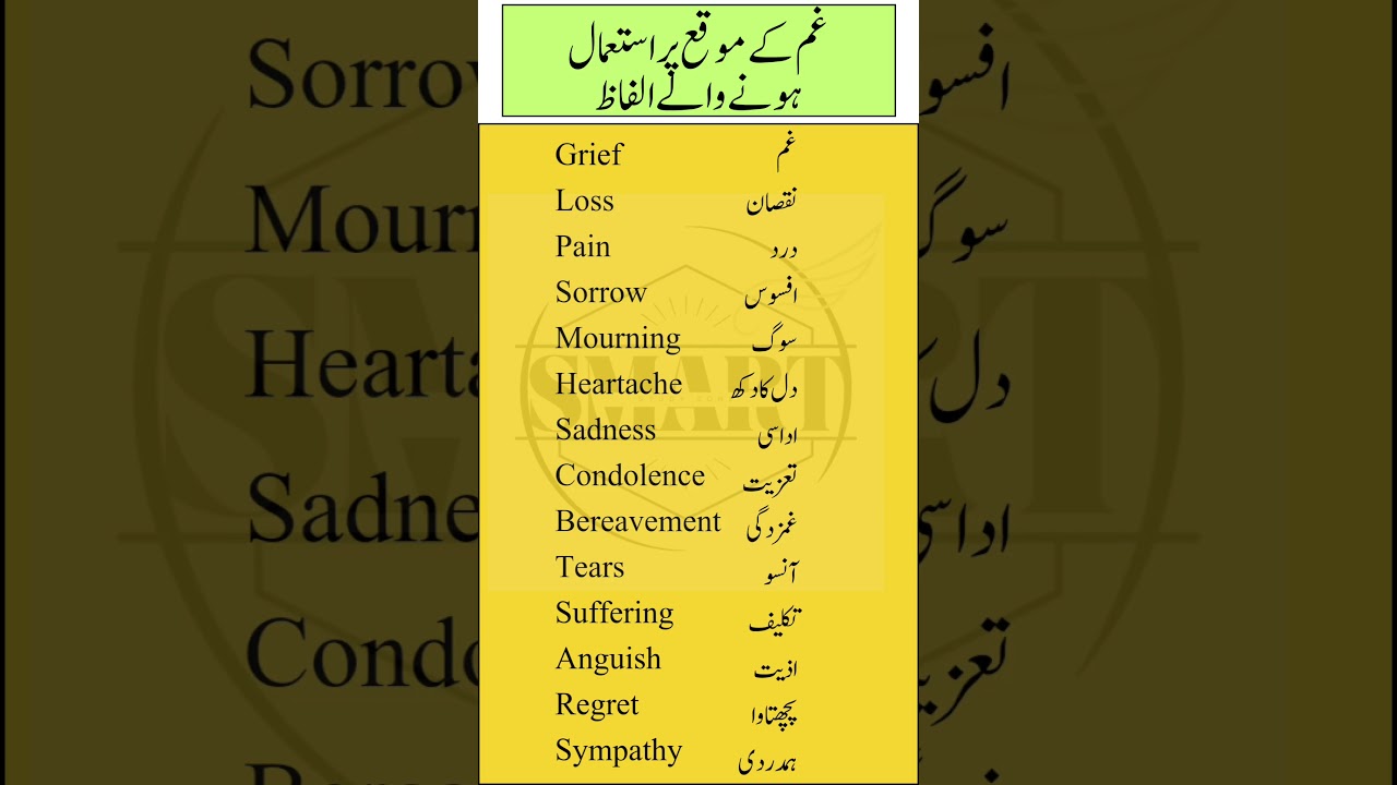 Top English vocabulary for Grief with Urdu Meaning | Grief Vocabulary | Smart Study Zone
